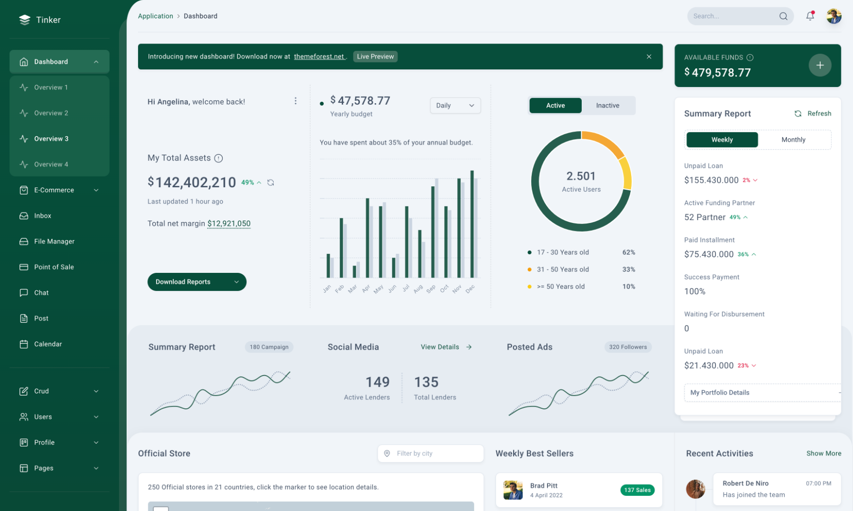 QuatationProject - Admin Dashboard Template